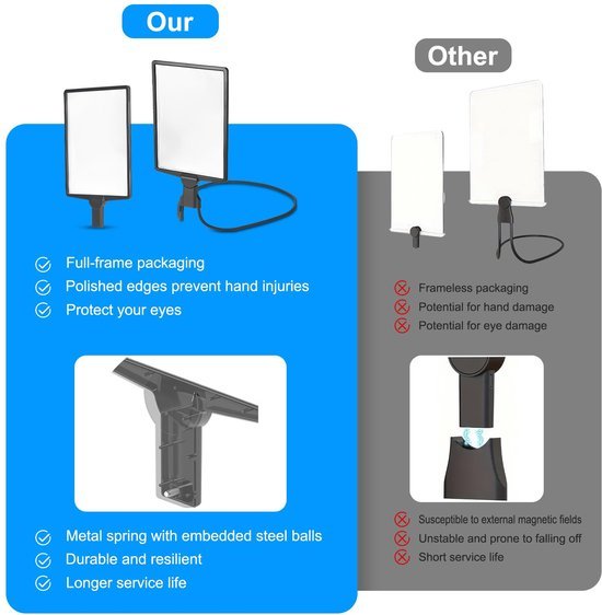 Unyqoos® Verlichte leesloep met verstelbare vergroting en handsfree gebruik voor gemak