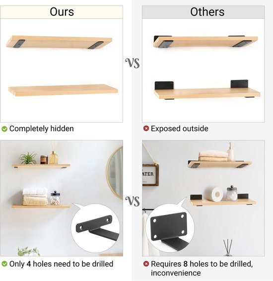 Unyqoos® Onzichtbare L-vormige wandbeugels voor minimalistische en industriële planken
