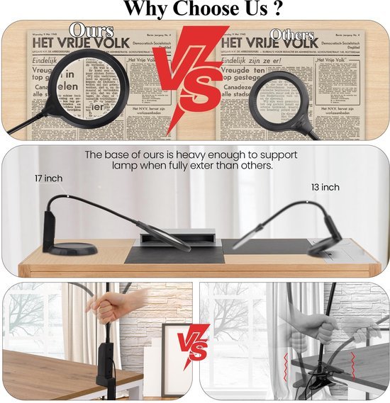 Unyqoos® Verlichte loeplamp met 5 verlichtingsmodi voor nauwkeurig handwerk en lezen