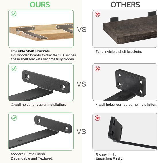 Unyqoos® Onzichtbare L-vormige wandbeugels voor minimalistische en industriële planken