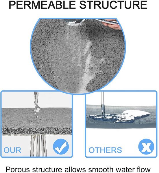 Unyqoos ® Veilige Antislip Douchemat met Comfortabele Ondersteuning en Efficiënte Waterafvoer voor Badkamers