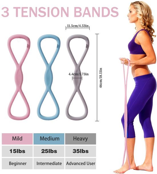 550x609.jpg Unyqoos® Set van drie weerstandsbanden voor veelzijdige fitness en krachttraining