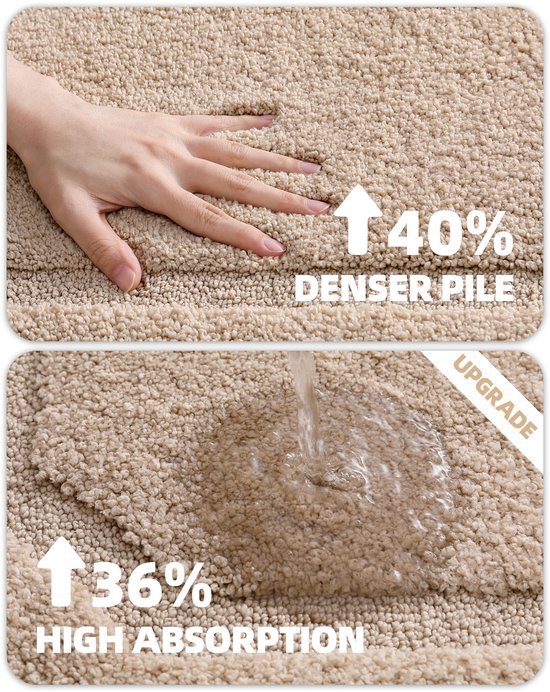 Unyqoos® Absorberende wasbare badmat met antislip voor badkamer en bijkeuken
