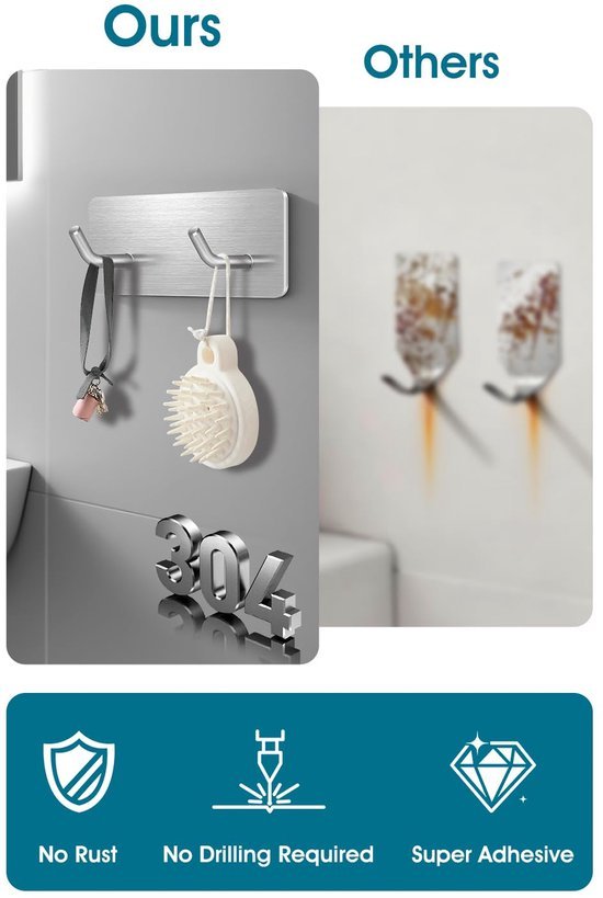 Unyqoos® Roestvrije zelfklevende dubbele haken zonder boren voor badkamer en keuken