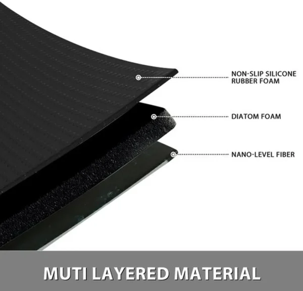 P-87213230579612-20260405134004.webp Unyqoos® Set van twee luxe badmatten met antislip en snelle droging voor badkamer