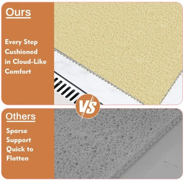 P-87213230949664-20260405135130.webp Unyqoos® Schimmelbestendige en wasbare antislip douchemat voor badkamer 40x60 cm