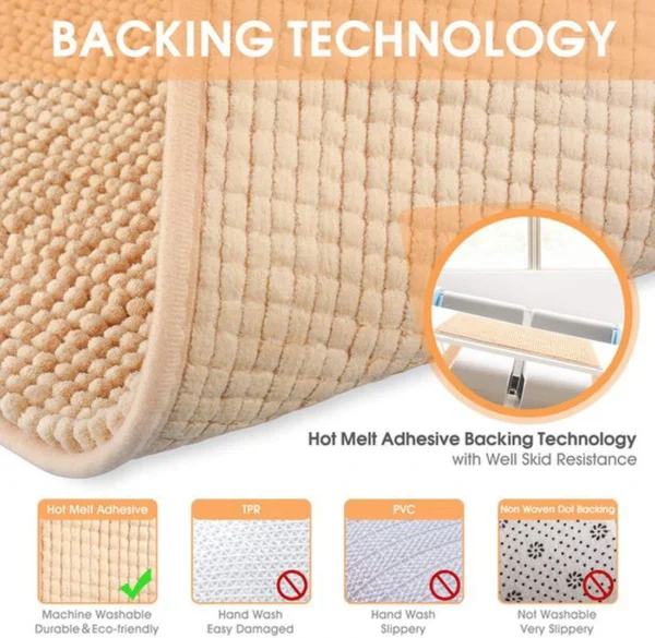 P-87213232416121-20260405134126.webp Unyqoos® Absorberende en Zachte Antislip Badmat van Chenille Microvezel voor Badkamer