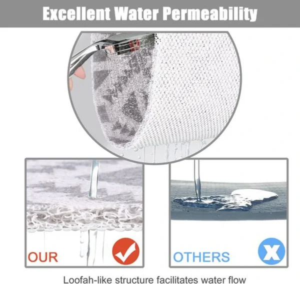 Unyqoos® Antislip Douchmat met Sneldrogende Eigenschappen voor Badkamer en Keuken