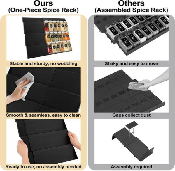 P-87213233726994-20260406102324.webp Unyqoos® Tweedelige kruidenorganizer met drietraps ontwerp voor maximale ruimtebenutting