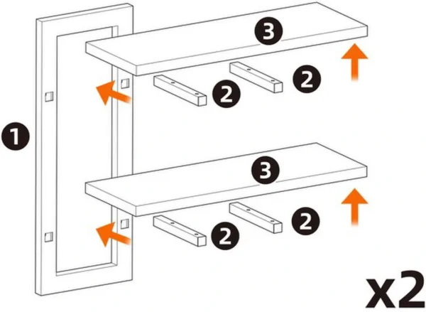 Unyqoos® Zweelaags zwevend wandplankenset voor veelzijdig gebruik in huis