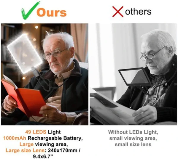 Unyqoos® Dimbare LED Leesloep met Oplaadbare Batterij en Drie Gebruiksmodi