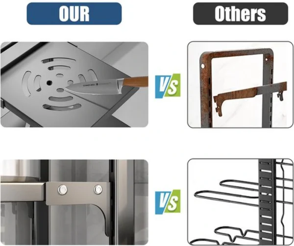 Unyqoos® Verstelbare Potten- en Pannenorganizer met Zeven Niveaus voor Optimale Keukenopslag