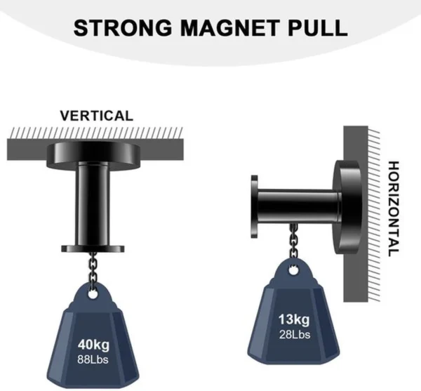 Unyqoos® Set van 4 krachtige magneethaken voor veelzijdig gebruik in huis en kantoor